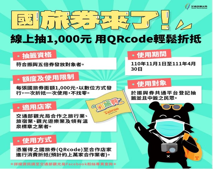 國旅券攻略 如何領取 怎麼用國旅券 使用範圍 優惠整理 Klook部落格klook客路旅行