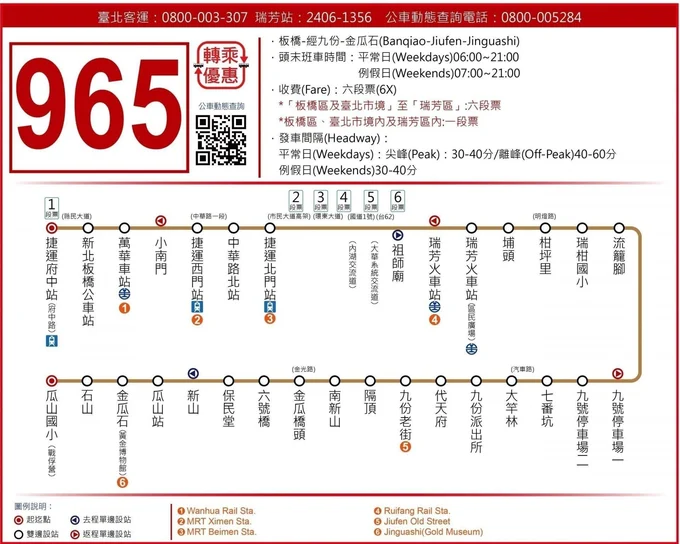 九份交通：臺北客運 965路線圖