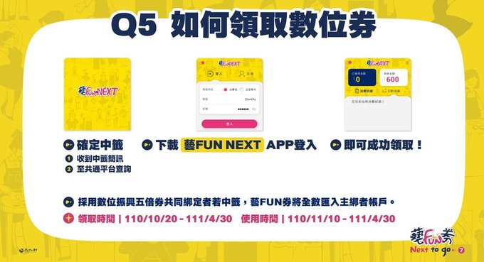 藝fun券攻略 使用倒數 6 百元使用範圍整理 Klook客路部落格