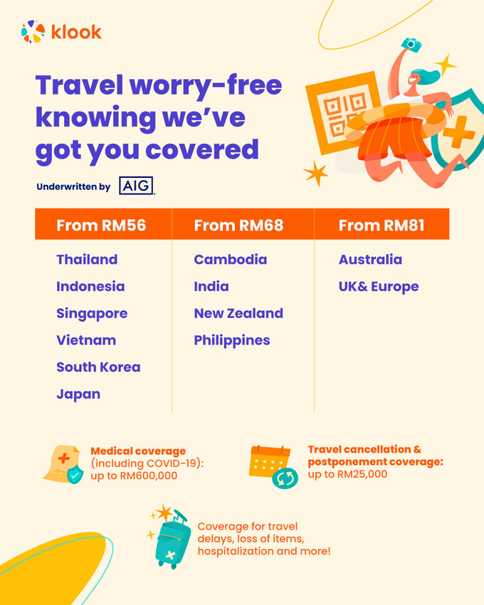 klook malaysia travel insurance