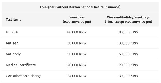 klook south korea travel requirements