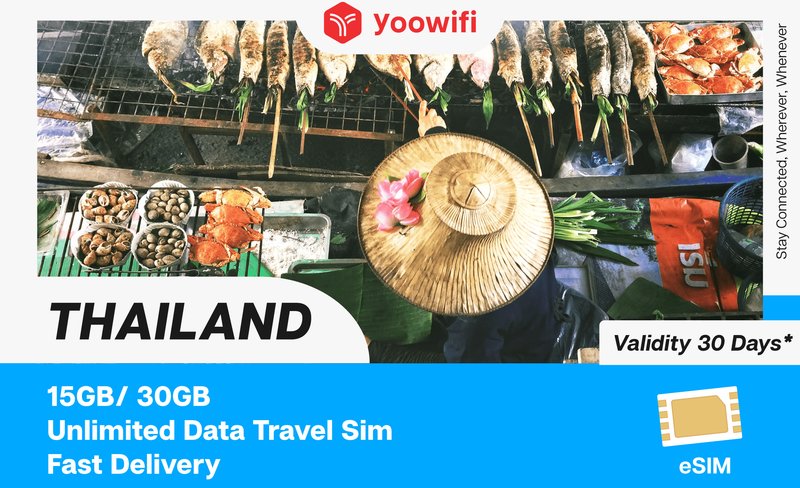Unlimited Data eSIM Thailand