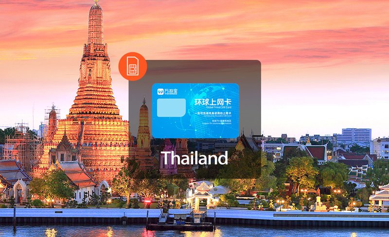4G SIM Card (HK/MO/TW/CN Delivery) for Thailand