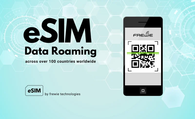 Unlimited Data eSIMs for Middle East & Africa (QR Code via Email)