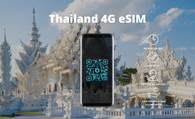 eSIM Thailand 50GB Data and Call Included