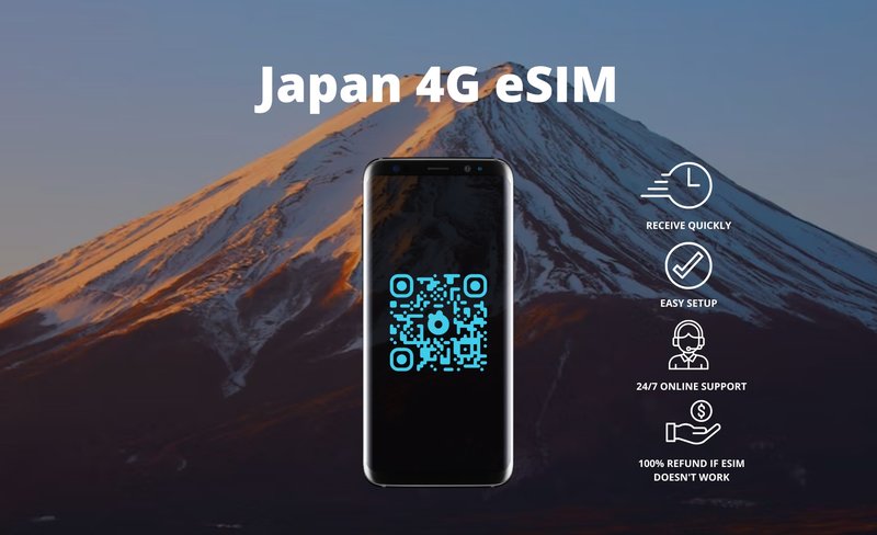 eSIM for Japan (QR Code delivery via email)