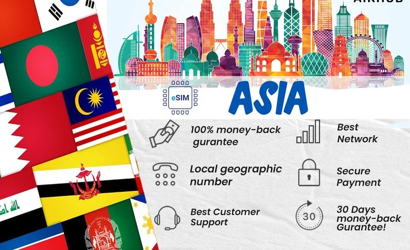 亞洲eSIMs上網卡（通過電子郵件發送二維碼）- Airhub App提供