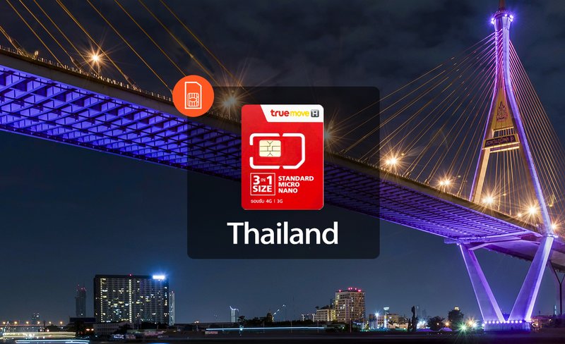 5G/4G SIM Card (MY Pick Up) for Thailand