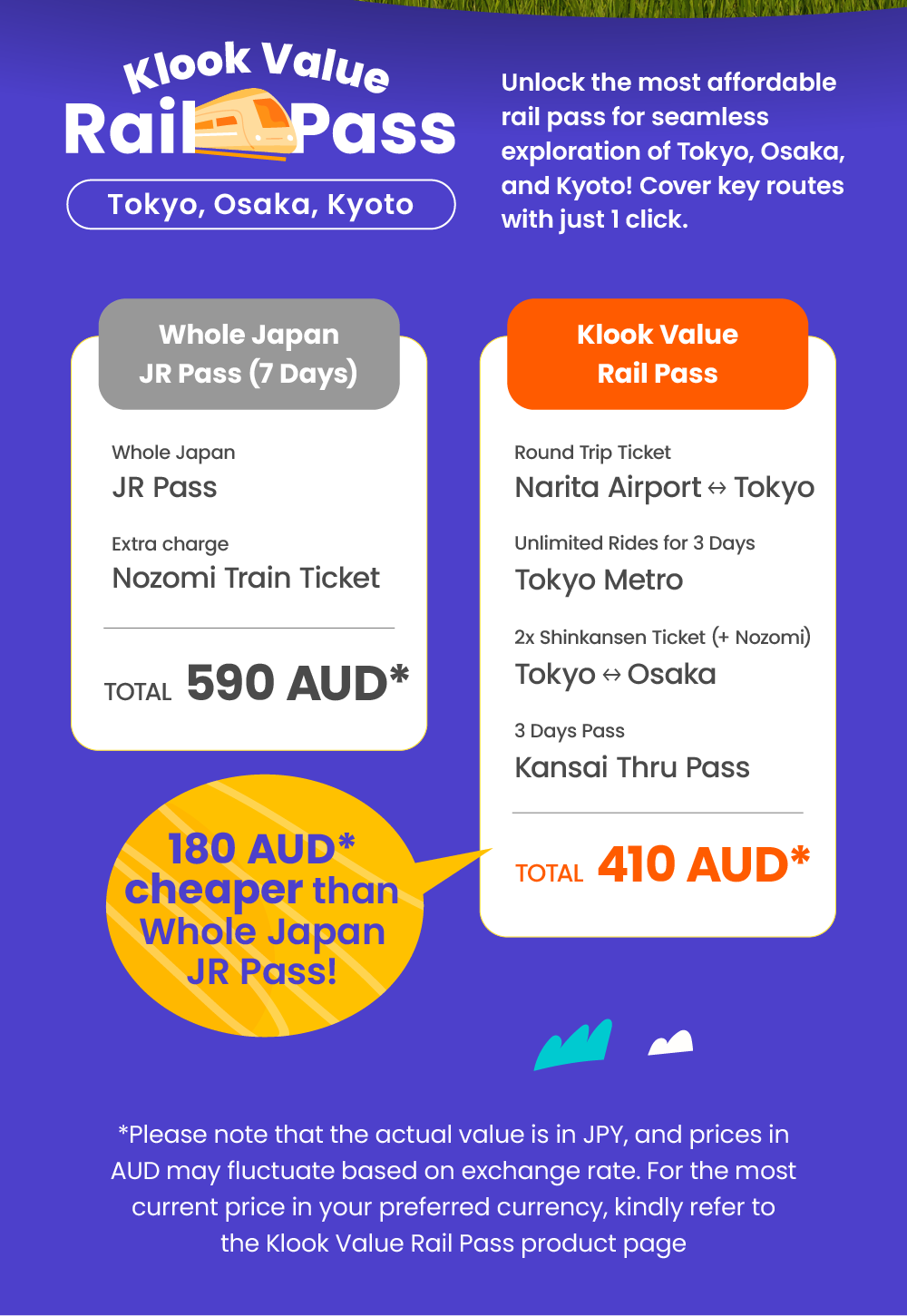 Beat JR Pass Price Hikes - Travel on Shinkansen