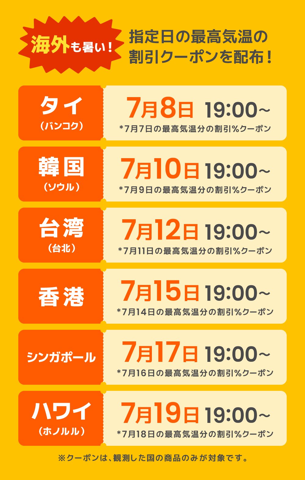 猛暑なので割引！5000円 夏のセールの形に変化 暑さを商機に…「猛暑割」も｜TOKYO MX+（プラス）