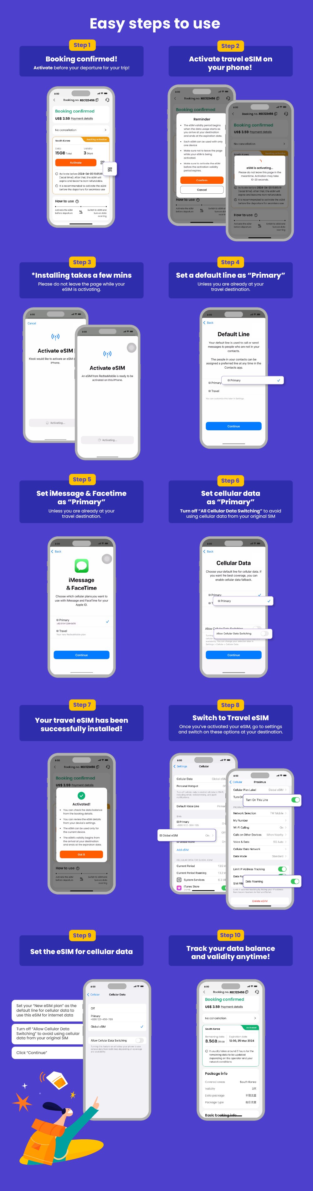 Tourist eSIM for Japan 100GB 30日間✖️3 30GB / 31Days] Prepaid eSIM for Japan - JAPAN WiFi Rental