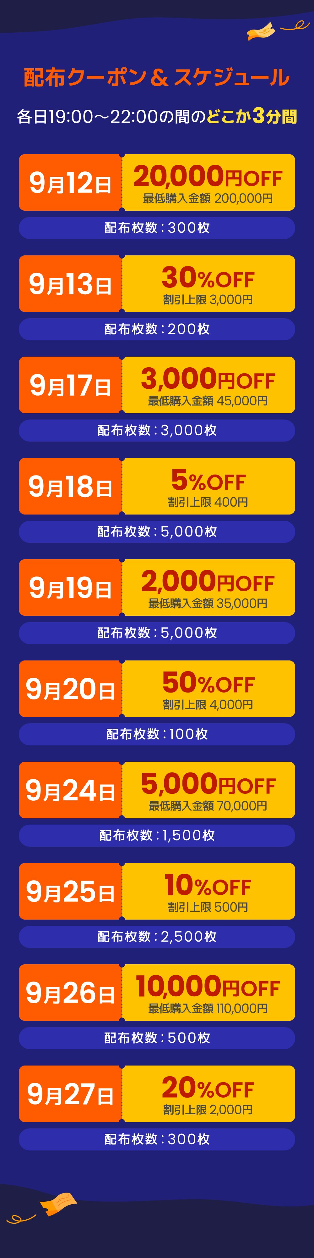 秋の夜長のKlook COUPON HUNTING