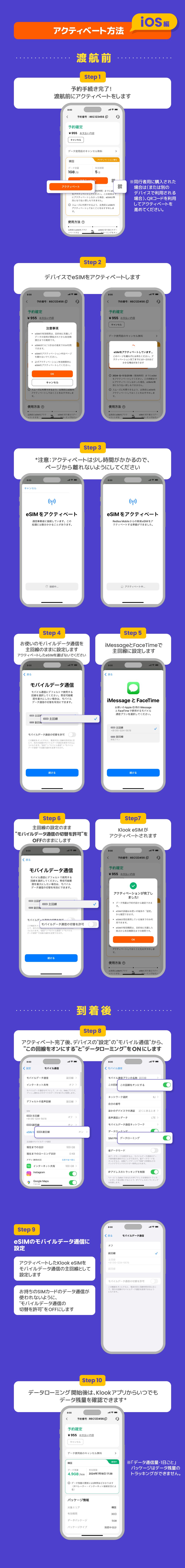 klook esim 使い方