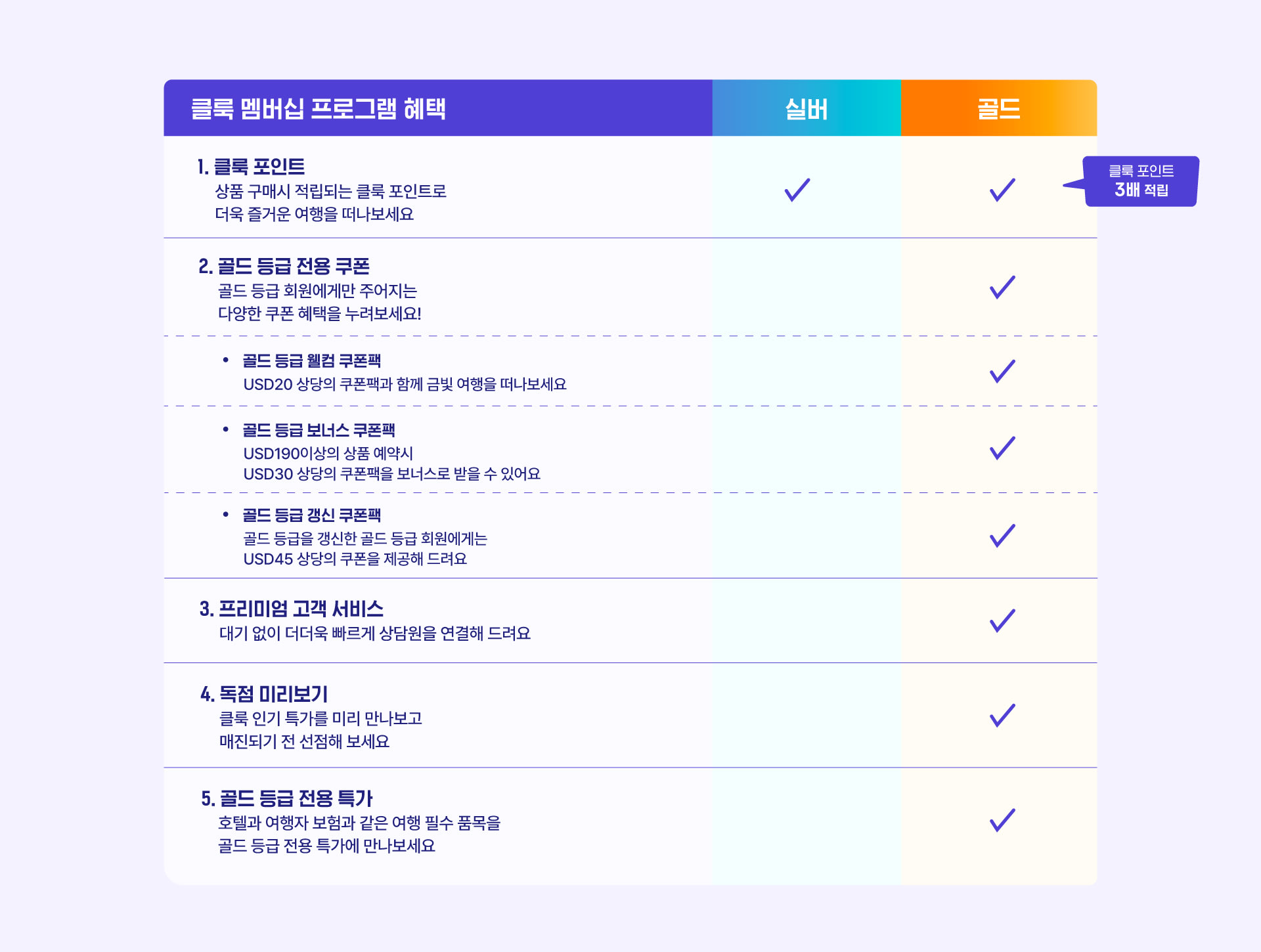 1000 php to krw (92) 사진