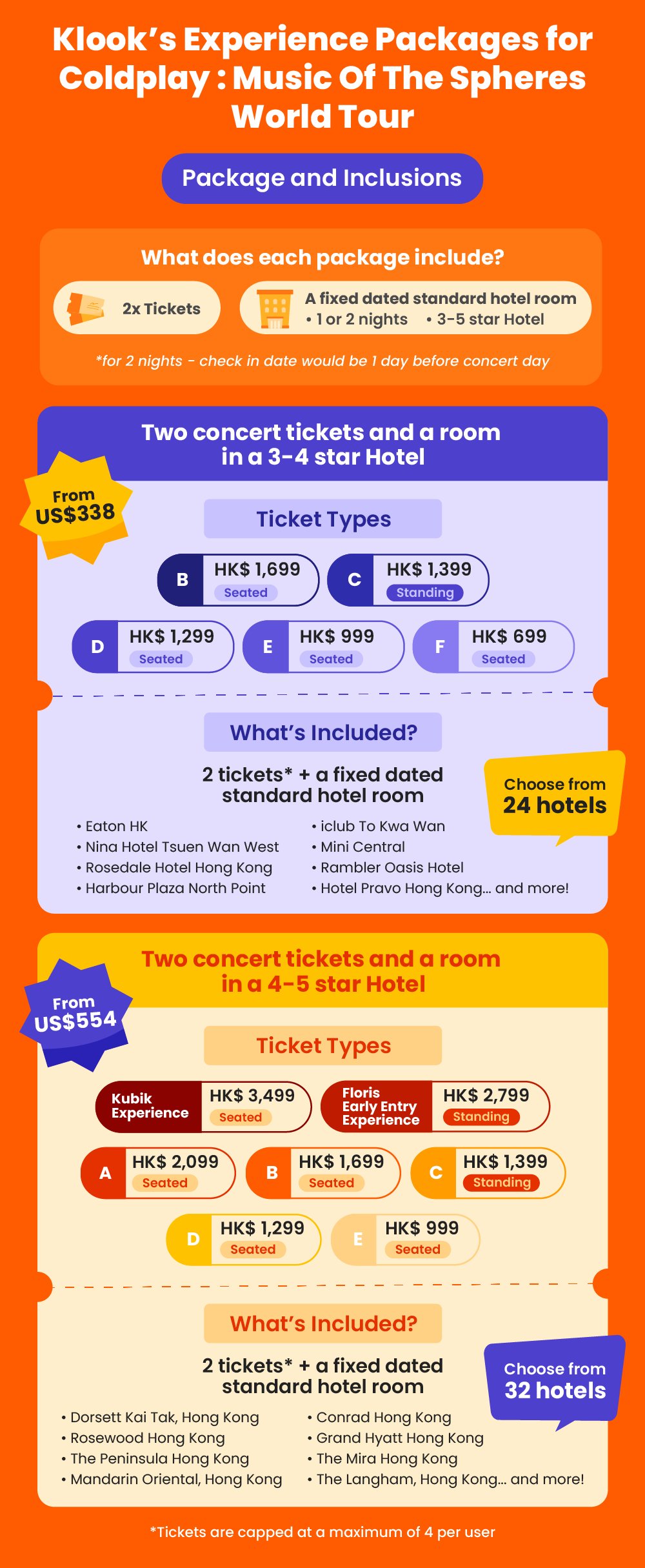 COLDPLAY  WORLD TOUR  チケット Coldplay: Music Of The Spheres World Tour 2025 (Hong Kong