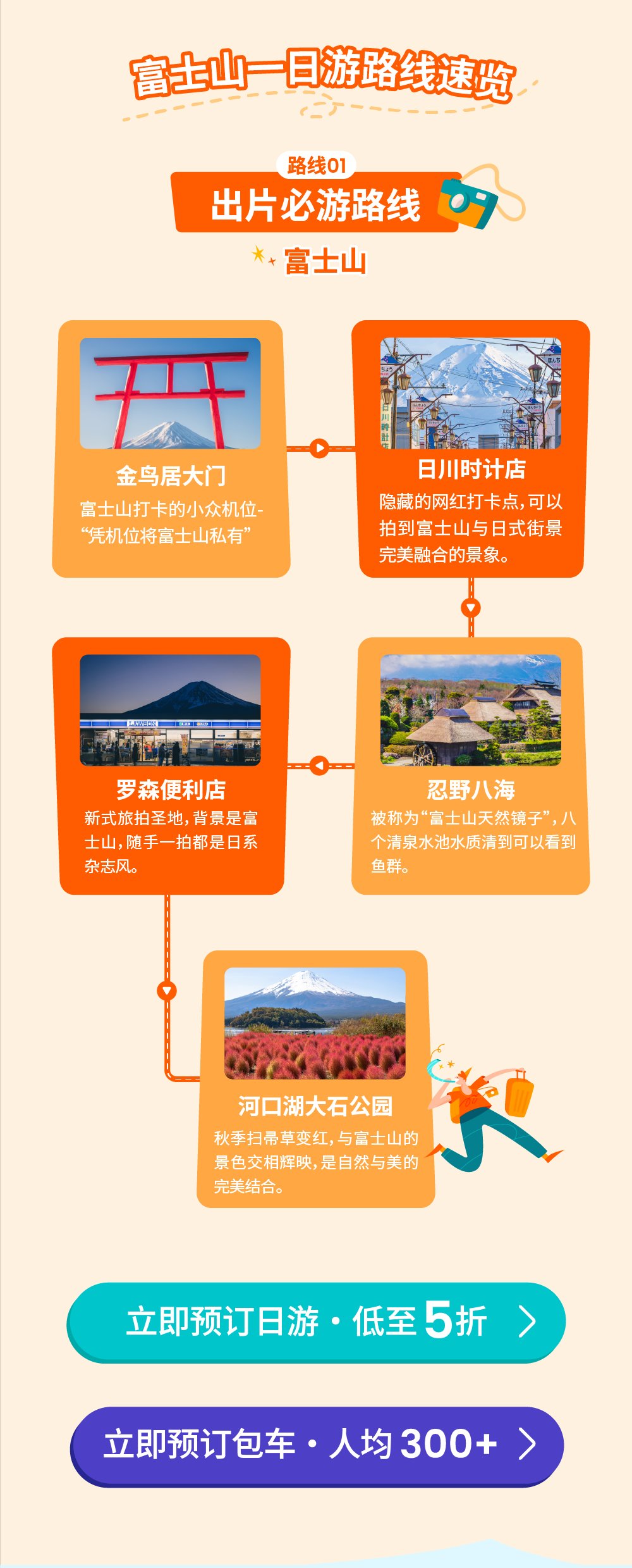 不做富士山难民！凭攻略将富士山私有