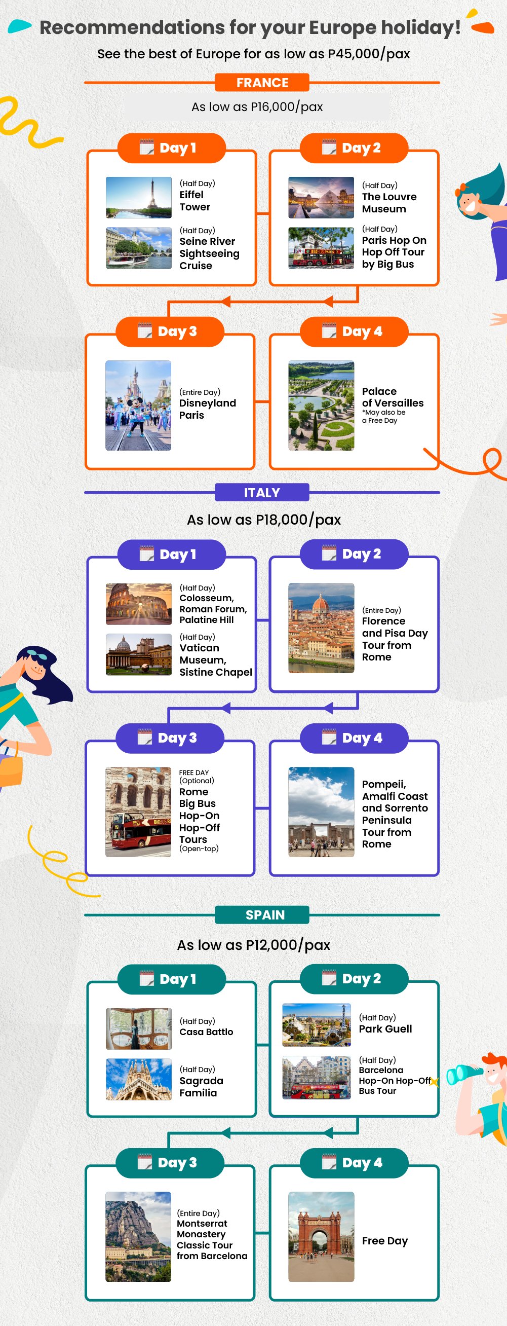 Klook - Europe, Australia - 2026 Deals, Promos, and Best Finds