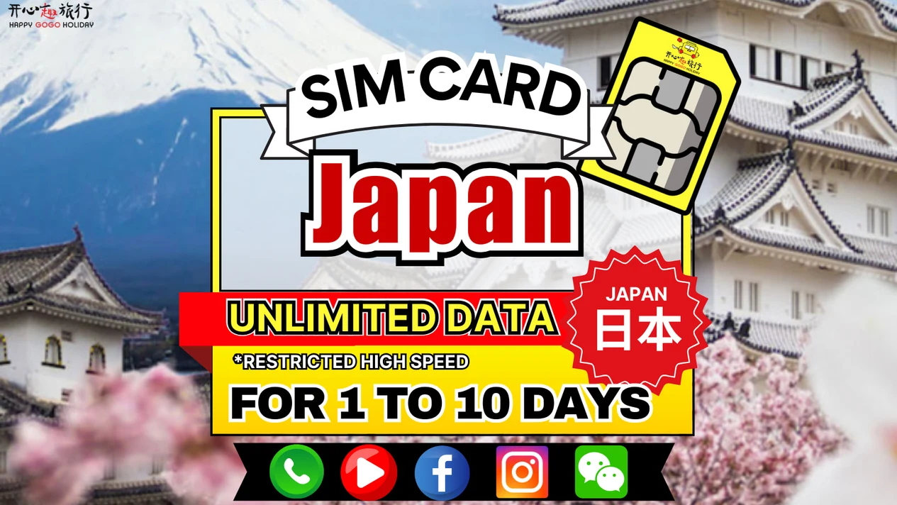 Japan 4G SIM Card (My Delivery)