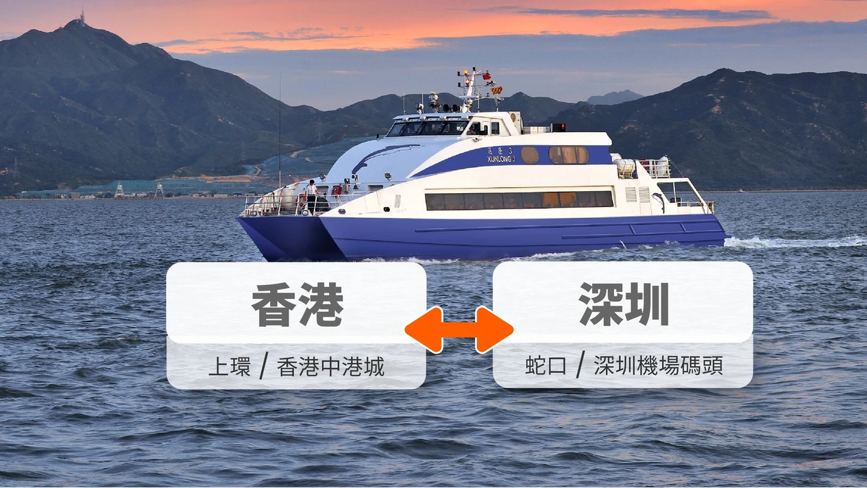 深圳來往香港船票