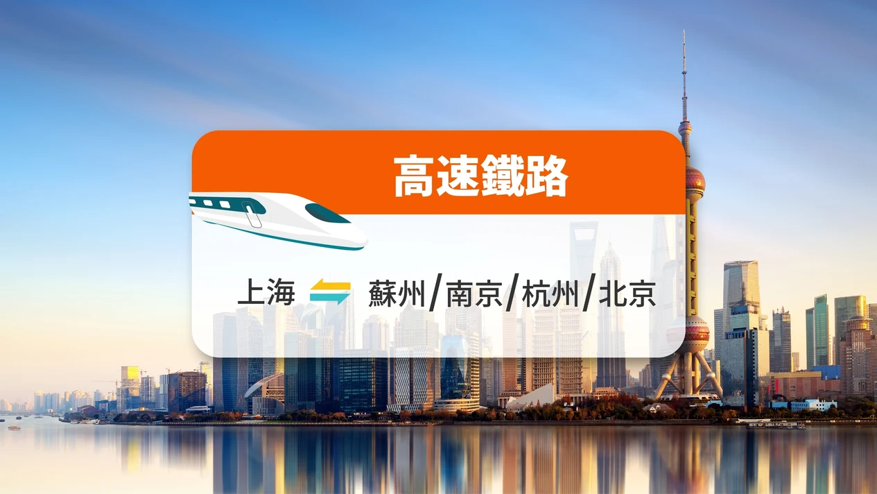 【中國鐵路】上海來往北京/蘇州/南京/杭州 高鐵票