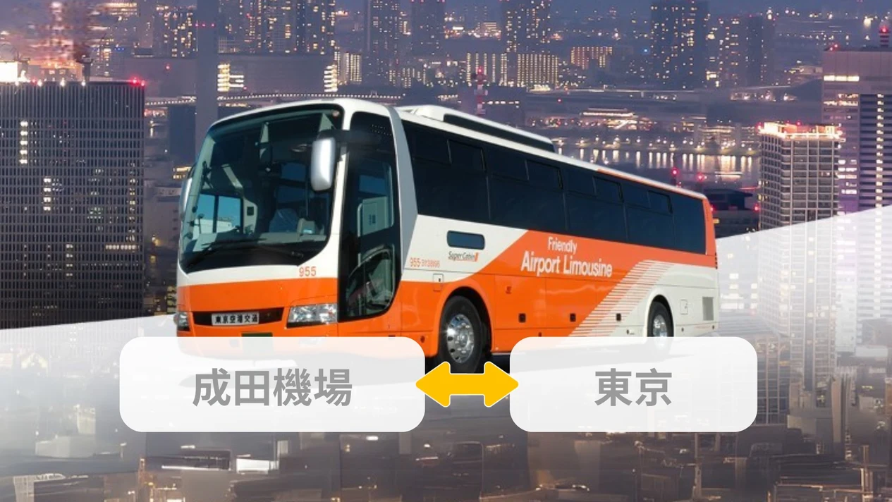 成田機場 - 東京利木津巴士車票