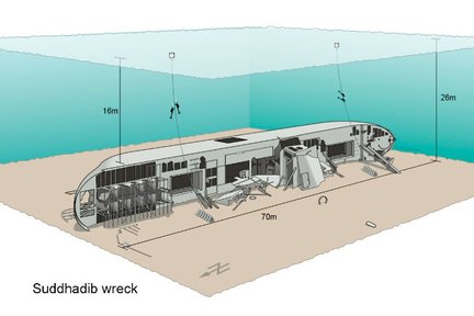 Sunken Treasures: Dive Adventure in Bangkok with PADI 5* Dive Center