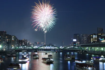 2025年7月26日:东京隅田川花火大会晚餐游船