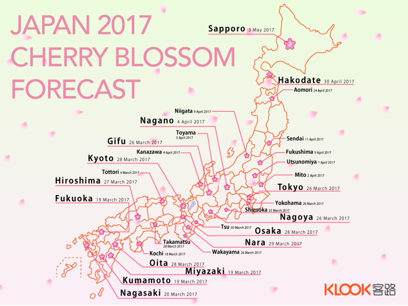 10 Best Places To Catch Cherry Blossoms In Japan - Klook Travel Blog
