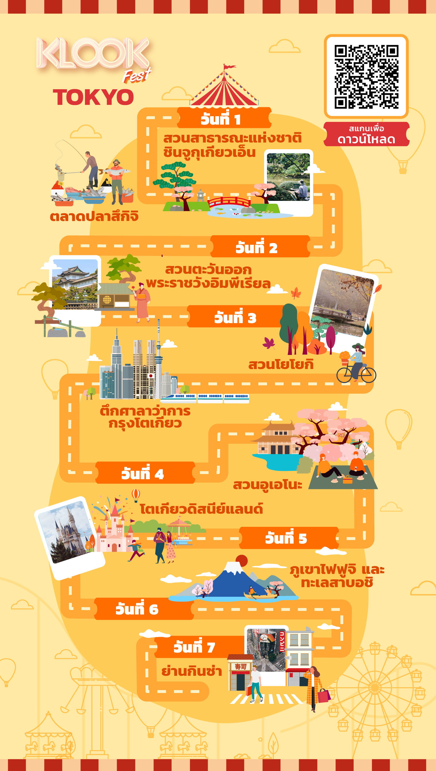 แผนเดินทางท่องเที่ยวเมืองโตเกียว