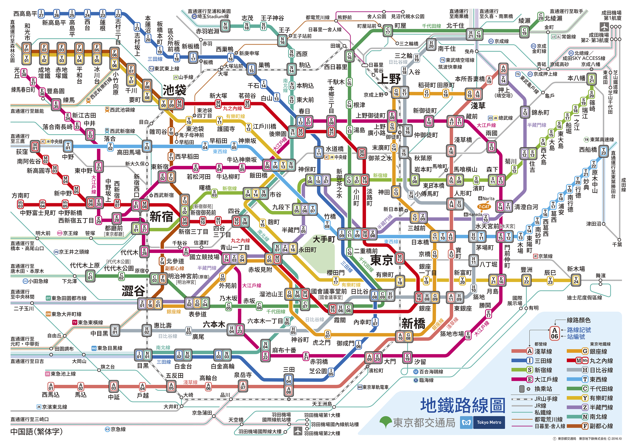 東京市區地鐵圖