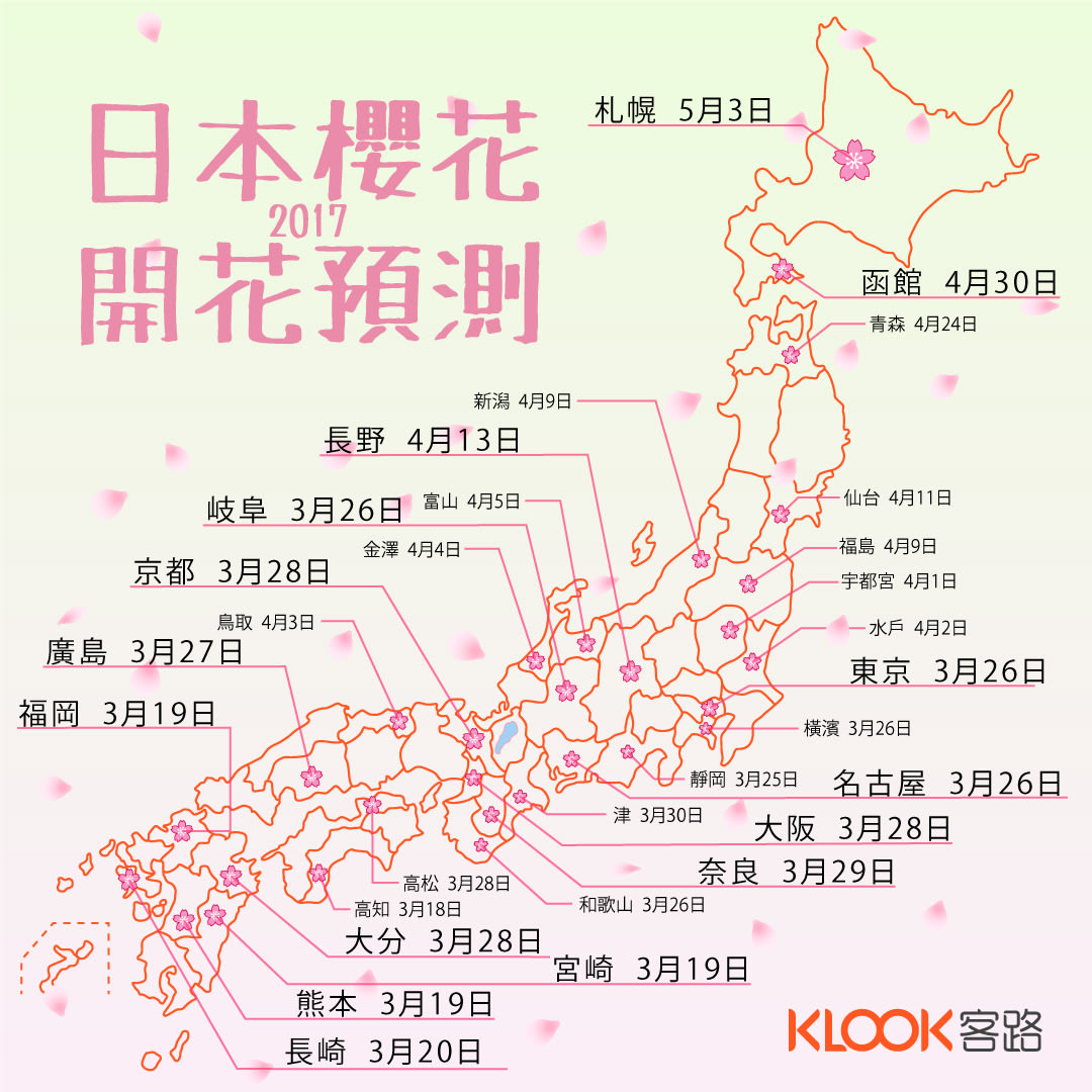 日本櫻花開花預測