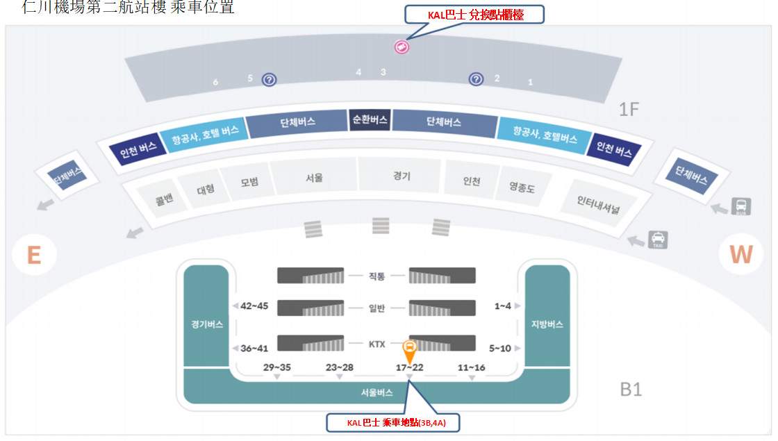 韓國KAL巴士取票處。