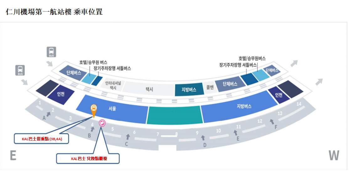 韓國KAL巴士取票處。