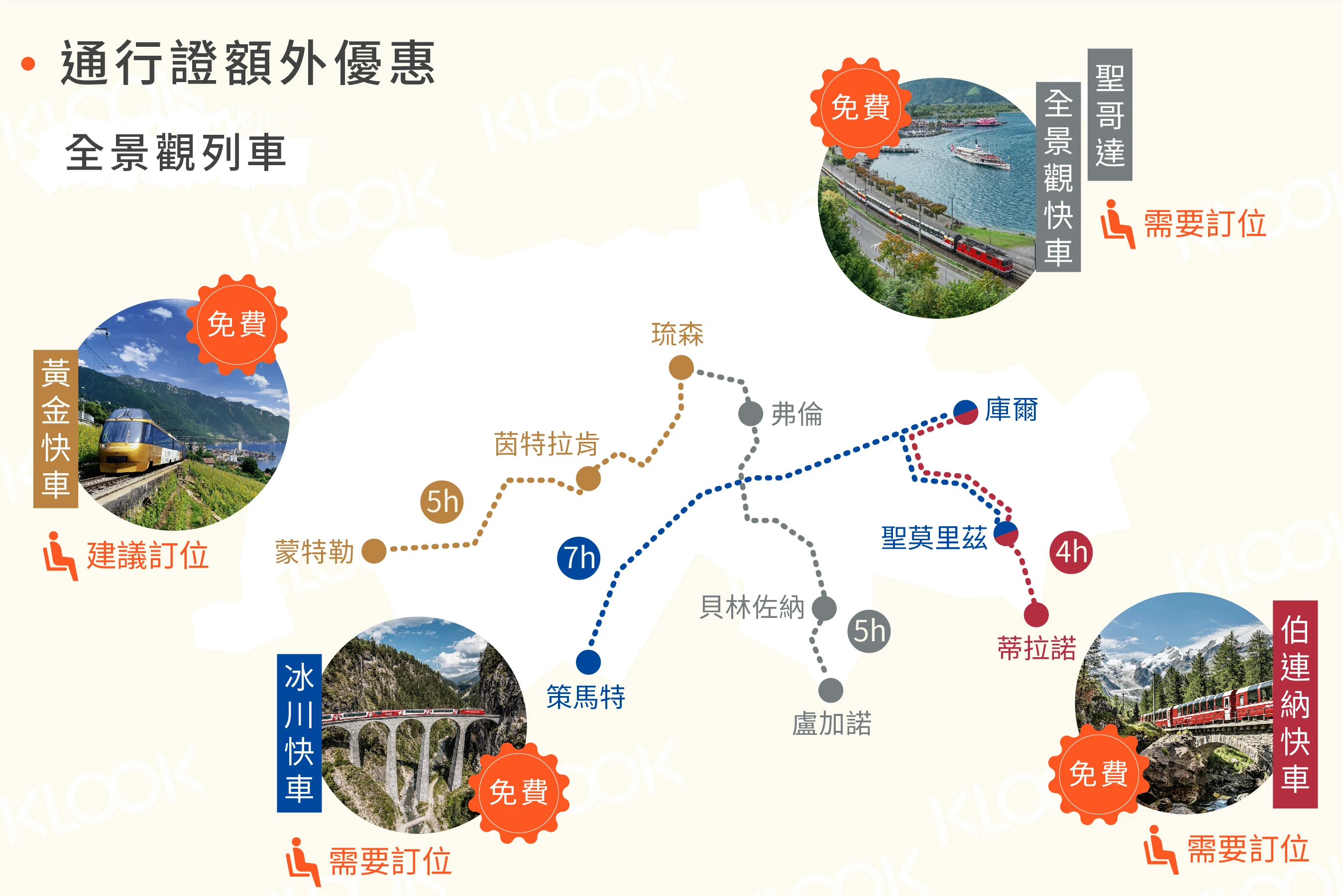 2018瑞士旅行通行證(Swiss Travel Pass)攻略 2018瑞士旅行通行證(Swiss Travel Pass)攻略
