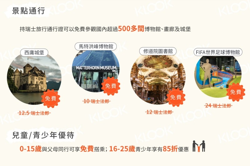 2018瑞士旅行通行證(Swiss Travel Pass)攻略!用法、價錢、種類懶人包
