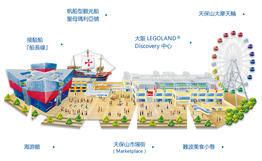 天保山港灣村,來源:天保山港灣村https://goo.gl/VVEZES 天保山港灣村,來源:天保山港灣村https://goo.gl/VVEZES