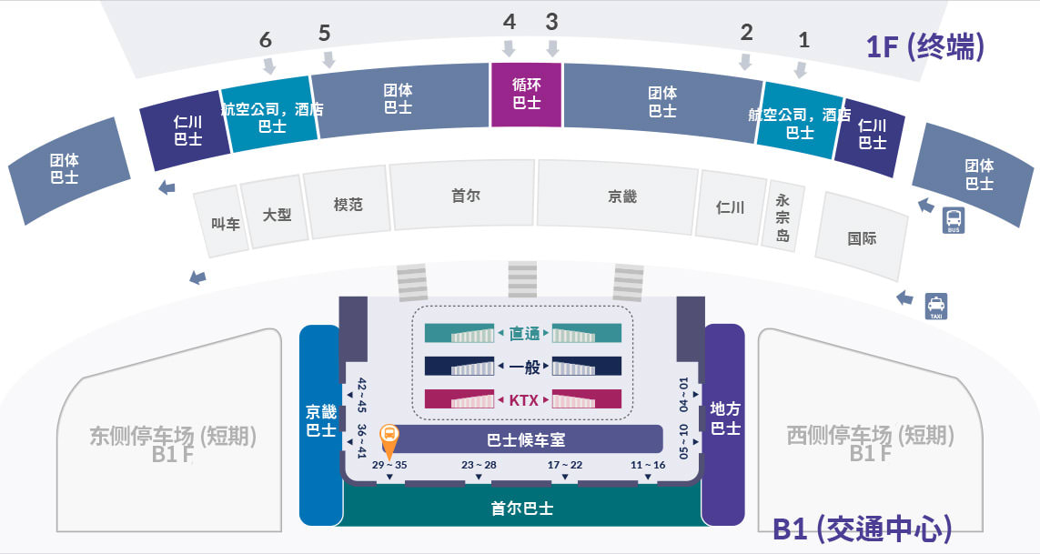 仁川機場第二航廈乘車地點 B1 29號,圖片取自:機場官網 仁川機場第二航廈乘車地點 B1 29號,圖片取自:機場官網