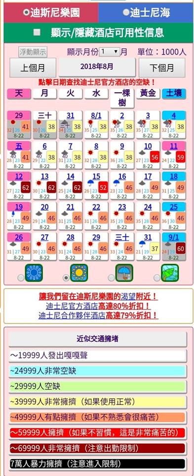 東京迪士尼人次預測,迪士尼官網,https://goo.gl/mxYB 東京迪士尼人次預測,迪士尼官網,https://goo.gl/mxYB
