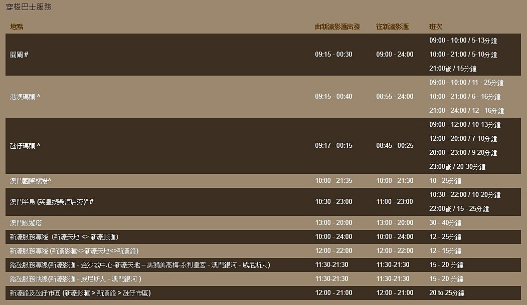 ▲ 新濠影匯穿梭巴士(資料來源:新濠影匯官網)→可於圖片按右鍵點選在新分頁開啟以瀏覽大圖 ▲ 新濠影匯穿梭巴士(資料來源:新濠影匯官網)