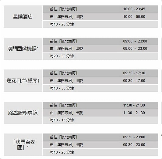 ▲ 澳門銀河穿梭巴士(資料來源:澳門銀河官網) ▲ 澳門銀河穿梭巴士(資料來源:澳門銀河官網)