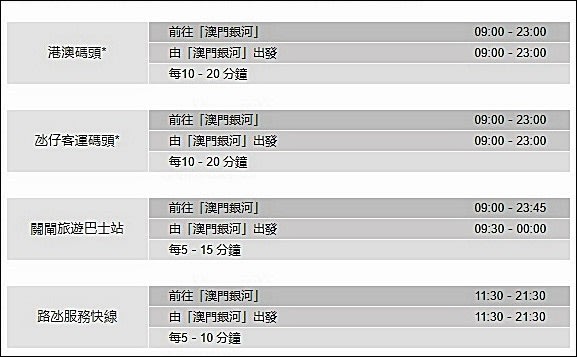 ▲ 澳門銀河穿梭巴士(資料來源:澳門銀河官網) ▲ 澳門銀河穿梭巴士(資料來源:澳門銀河官網)