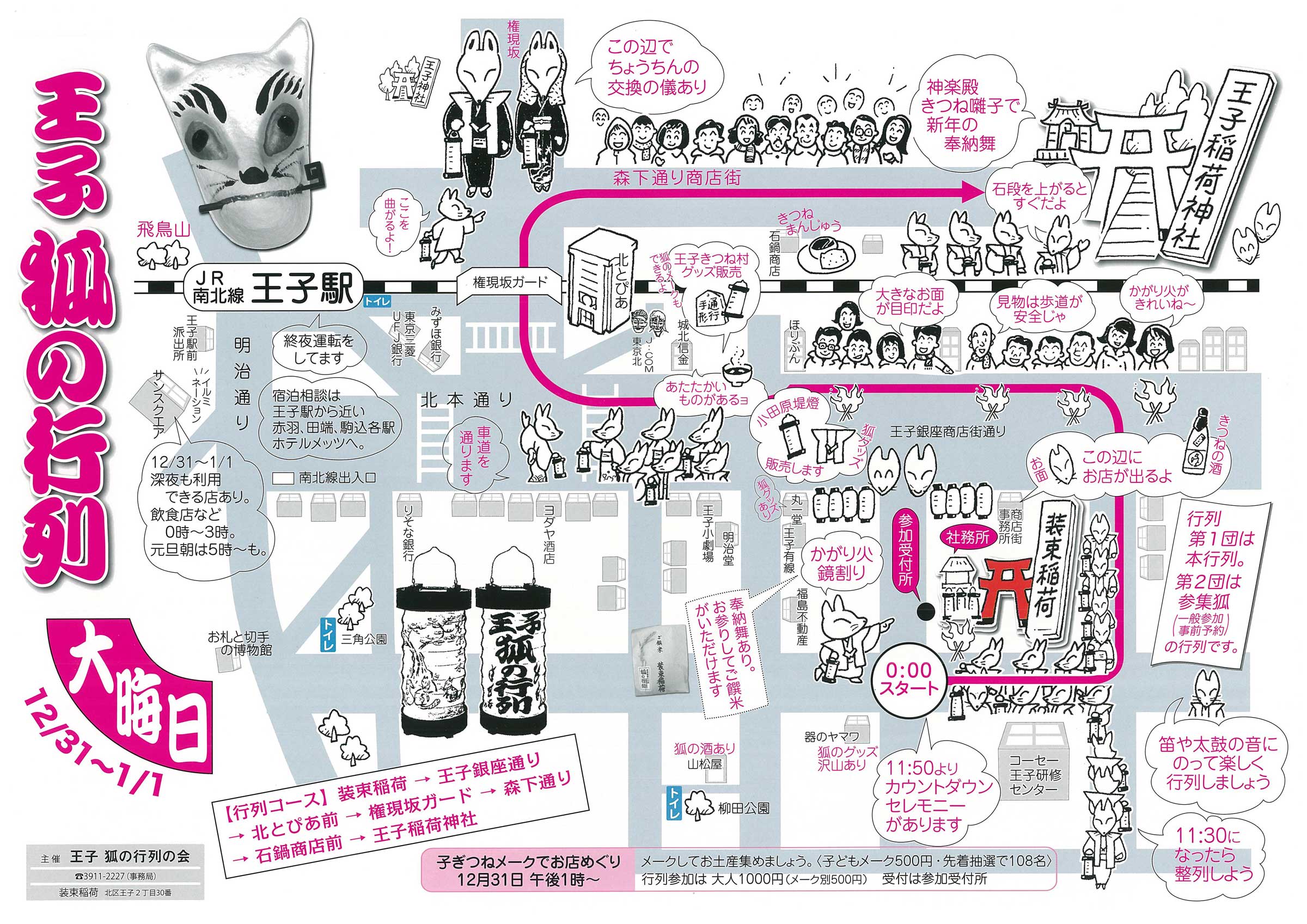 王子狐狸遊行路線 來源：kitsune.tokyo-oji.jp