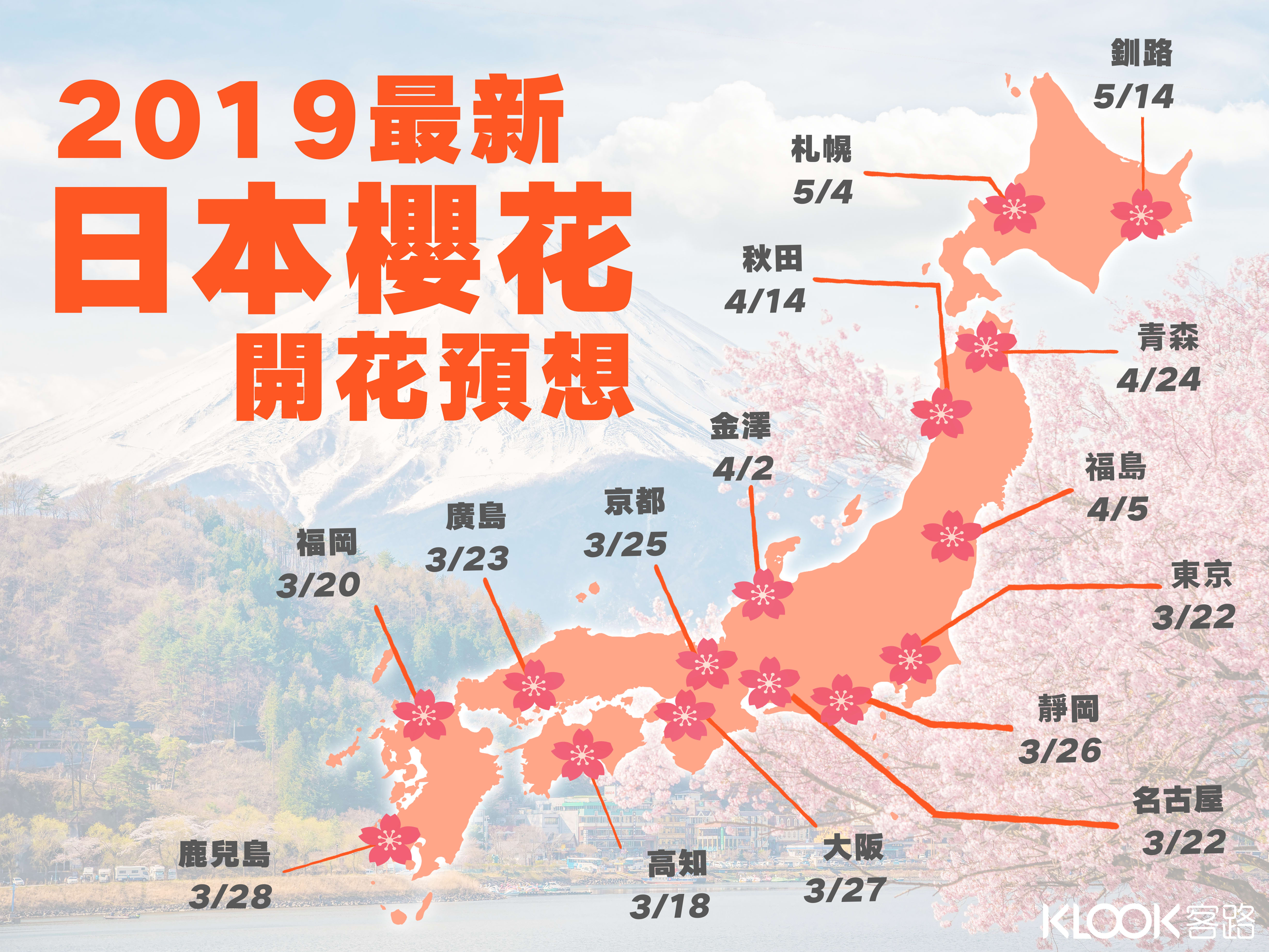 2019日本櫻花前線預測