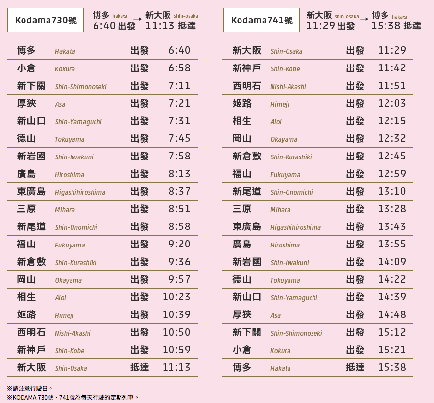 JR特快列車「HARUKA」行使日期，取自：https://www.jr-hellokittyshinkansen.jp/tc/