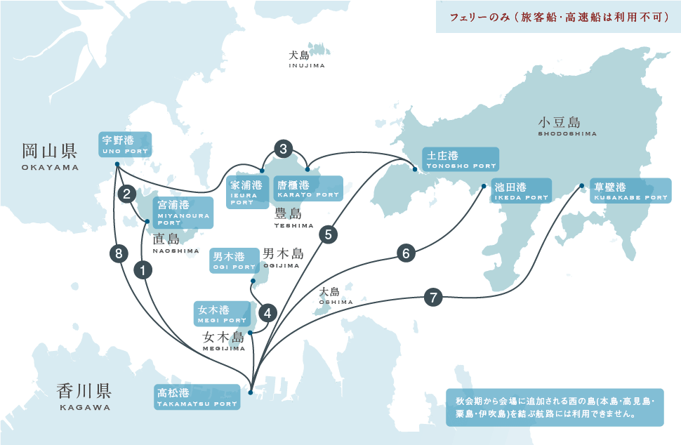 渡輪3日通票可搭乘路線 來源：https://setouchi-artfest.jp