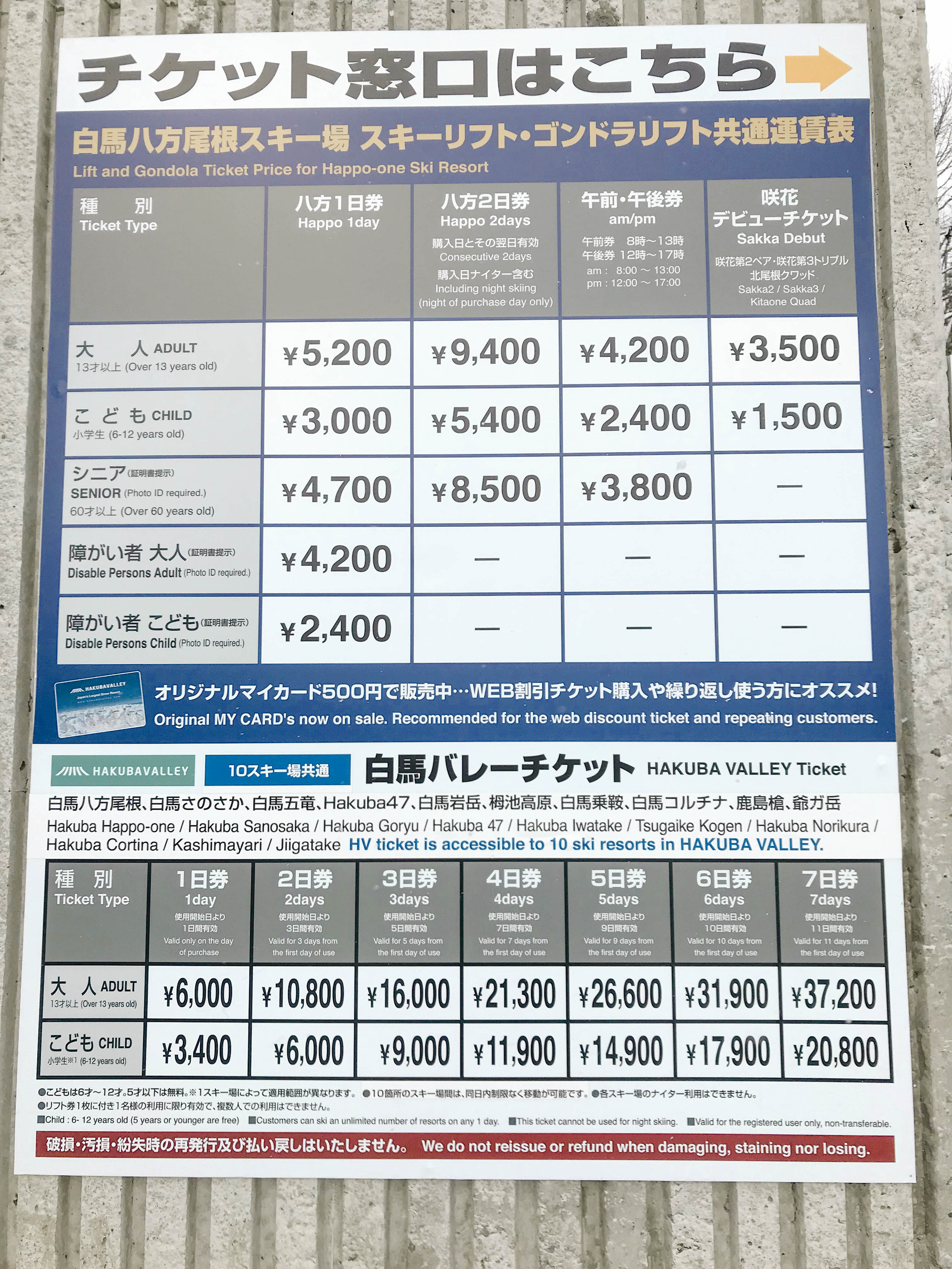 票券售價表