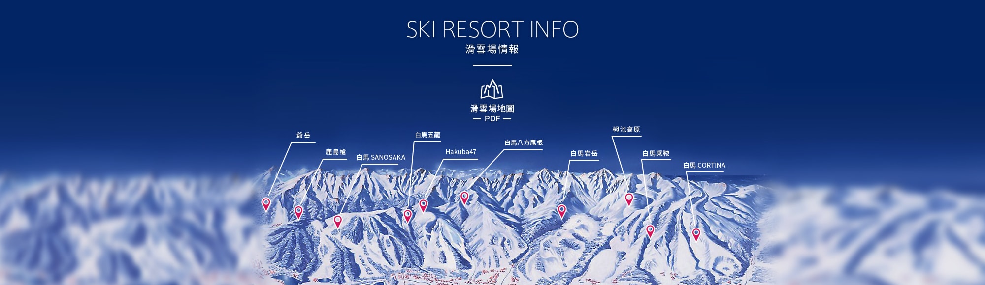 Hakuba滑雪場地圖總覽 (來源:Hakuba valley官網)