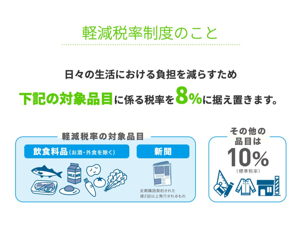 圖片取自blairechen.com