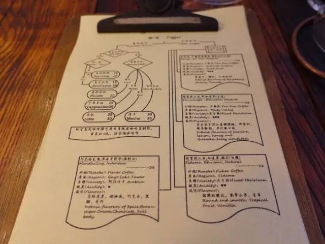 menu。