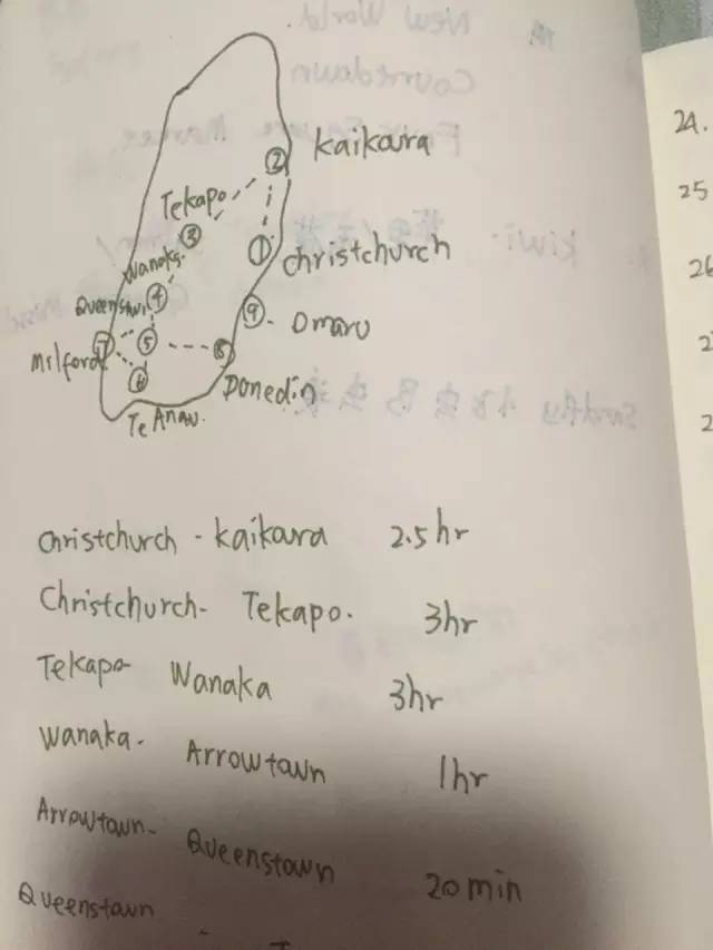 紐 西 蘭 地 圖 交 通 時 間 概 覽 。